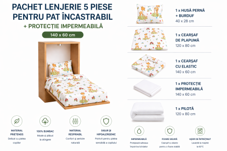 Pachet Set lenjerie 5 piese pătuț incastrabil căprioare + protecție impermeabilă [1]