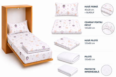 Pachet Set lenjerie 5 piese patut incastrabil fetite + protectie impermeabila [1]