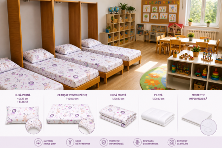 Pachet Set lenjerie 5 piese patut incastrabil fetite + protectie impermeabila [5]