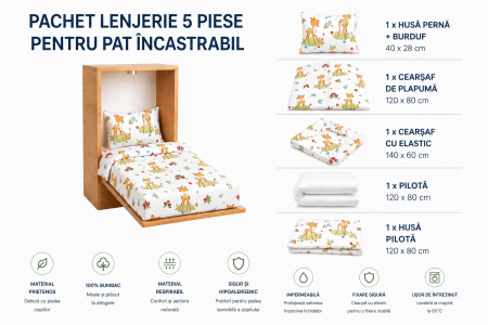 Pachet Set lenjerie 5 piese patut incastrabil model caprioare + saltea patut incastrabil [1]