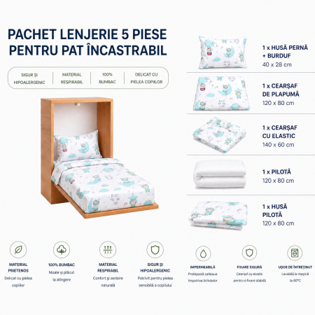 Pachet Set lenjerie 5 piese patut incastrabil model ursuleti in balon + saltea patut incastrabil [1]