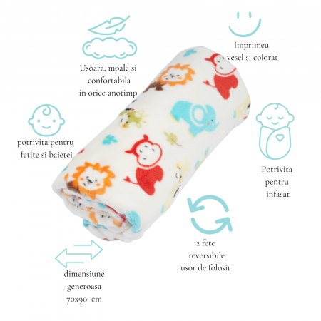 Paturica Groasa Bebe - Paturica Bebe 90x70 cm – Model Animalute, Moale si Calduroasa, cu Doua Fete