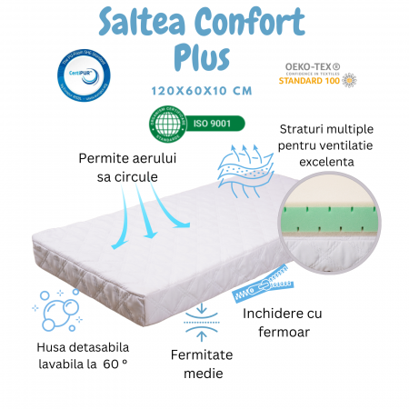 Patut si seturi complete - Saltea Confort Plus patut 120x60 cm