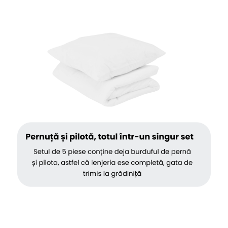 Set complet lenjerie 5 piese pentru pătuț stivuibil grădiniță, model ursuleți pe fond bleu [2]