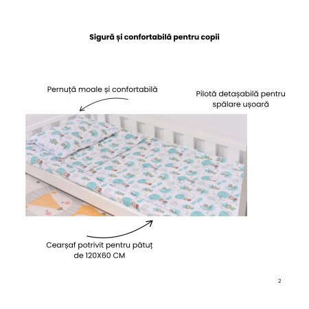 Lenjerie 5 piese pătuț creșă sau grădiniță, 120x60 cm, bumbac 100%, model Ursuleți în balon [1]