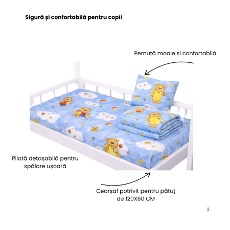 Lenjerie 5 piese pătuț creșă sau grădiniță, 120x60 cm, bumbac standard, model Ursuleti pe fond bleu [2]