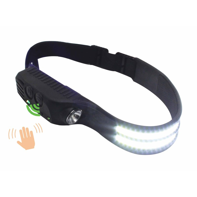Lampa cu led si senzori de miscare S-HL2CM [3]