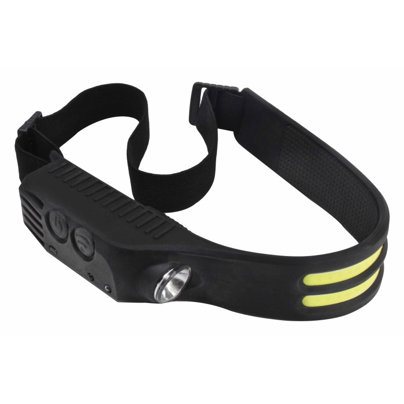 Lampa cu led si senzori de miscare S-HL2CM [2]