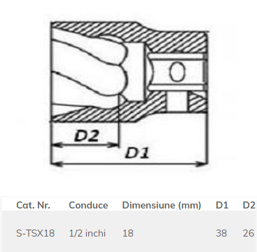 S-TSX18 Extractor suruburi deteriorate 18 mm, actionare 1/2" [2]