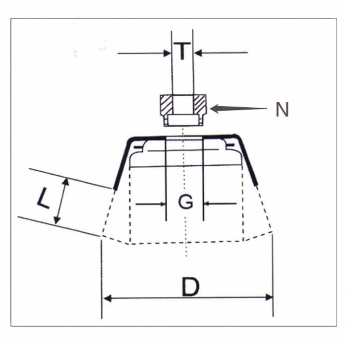 S-25TCB65 Perie de sarma rotunda 65 mm [2]