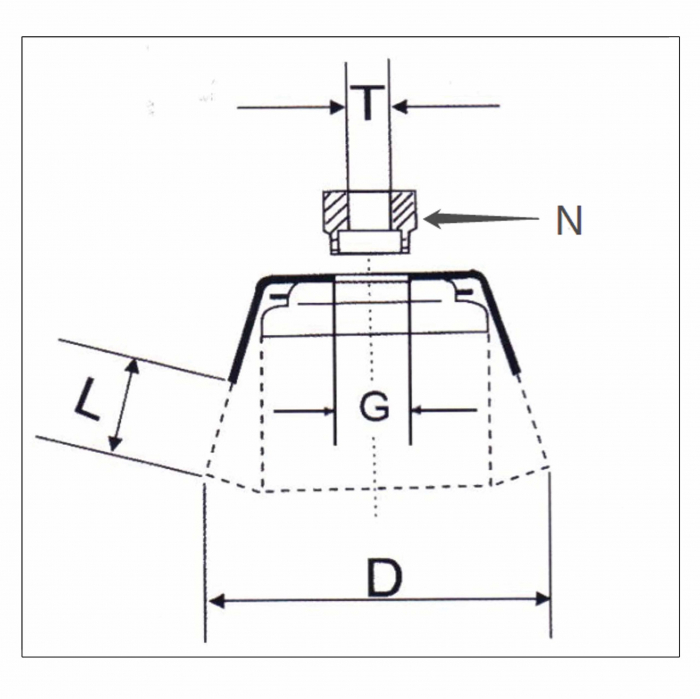 S-3CCB75 Perie de sarma rotunda 75 mm [2]