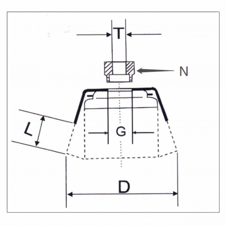 S-25KCB65 Perie de sarma rotunda 65 mm [1]