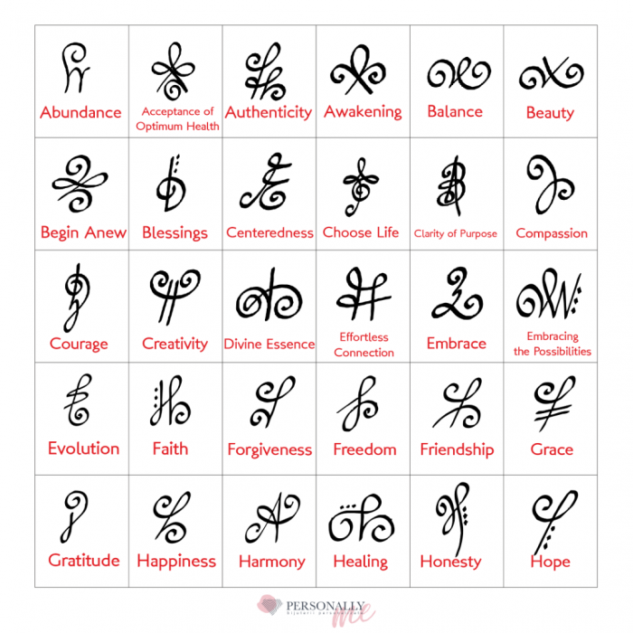 Bratara argint personalizata pentru dama - Harmony [4]