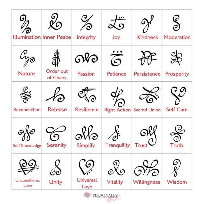 Bratara argint personalizata pentru dama - Harmony [5]