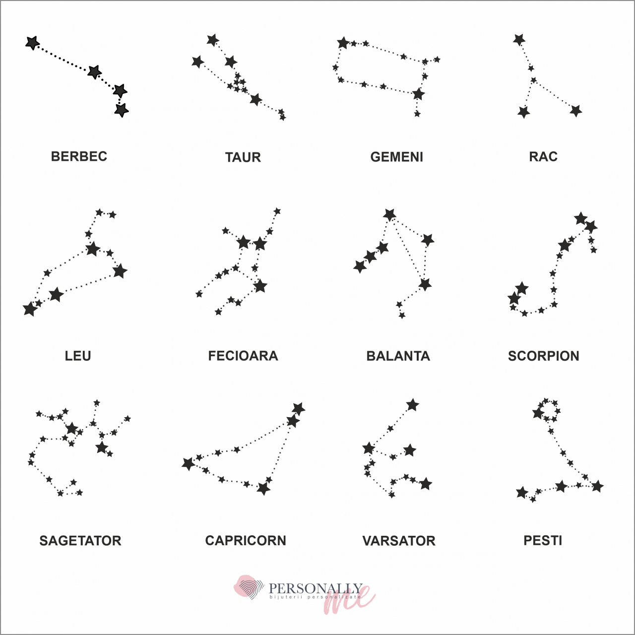 Lantisoare personalizate - constelatii zodiacale [5]