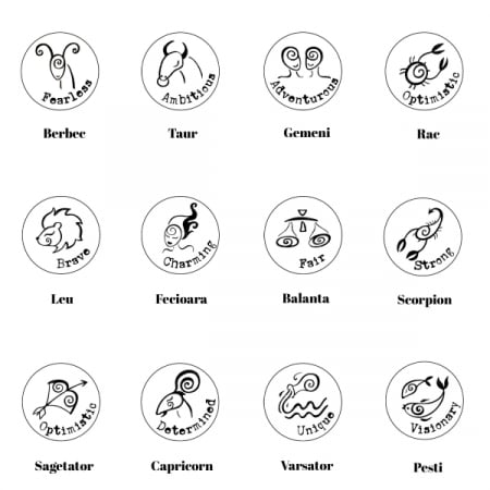 Bratara cu zodie pentru bebe, banut argint [1]