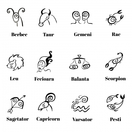 Colier personalizat cu Nume si Constelatie Zodii - Personally ME [5]