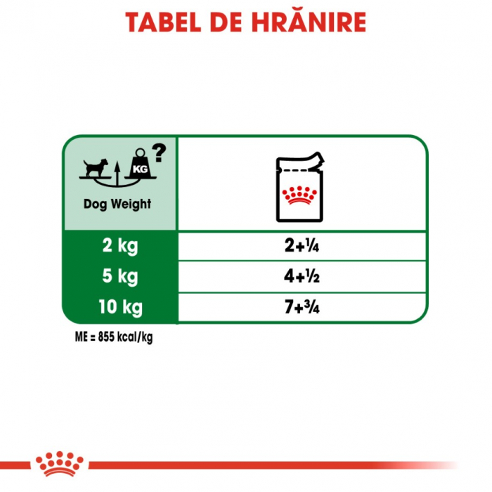 Hrana Umeda Royal Canin Mini Adult 12 x 85 g [3]