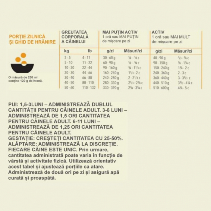 Acana Wild Prairie Dog, hrana uscata fara cereale, 11,4 kg [3]