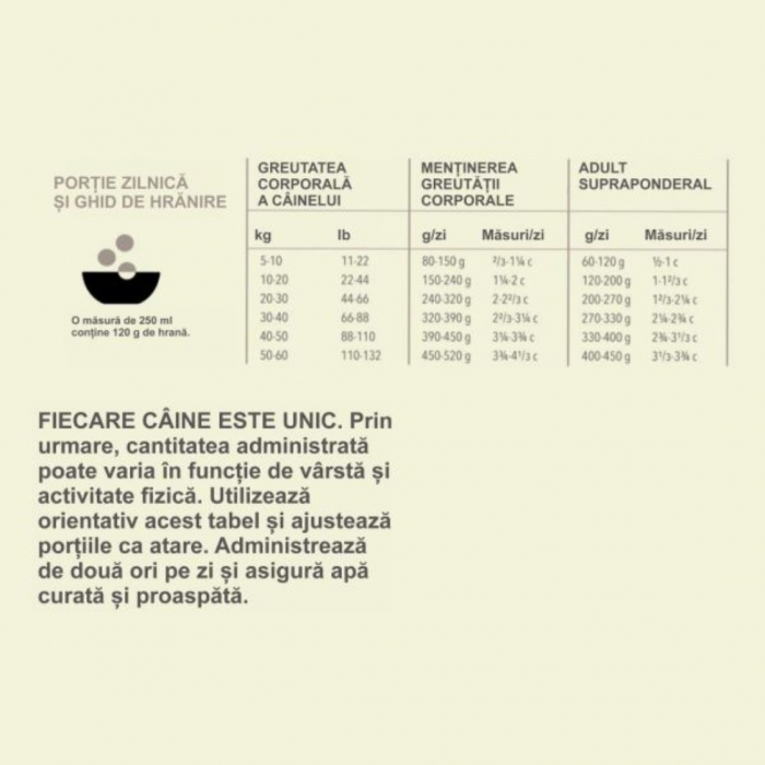 ACANA Heritage Light and Fit, hrana uscata fara cereale pentru controlul greutatii, 11.4kg [3]