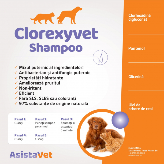 Sampon dermatologic antiseptic si hidratant cu clorhexidina 3% Clorexyvet [2]