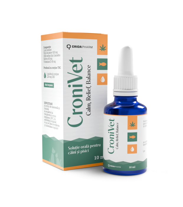CroniVet Calm, Relief, Balance 10 ml