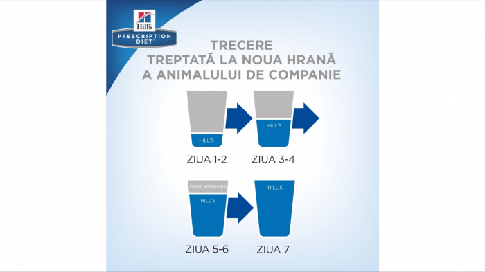 Hill's PD Feline K/D Salmon, 85 g [5]