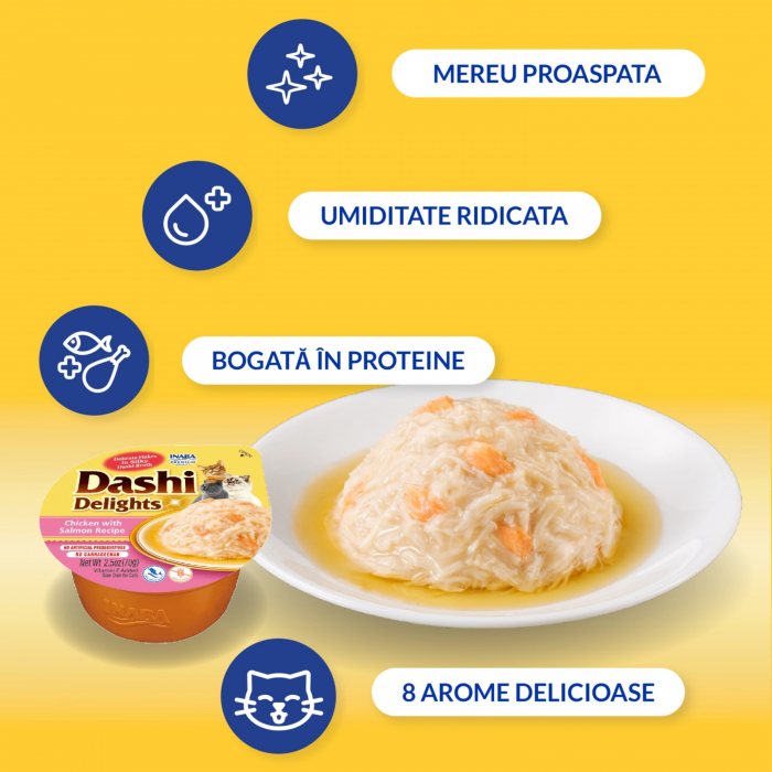 Hrana Umeda fara cereale, Ciao Dashi pentru pisici cu Pui  70 g [3]