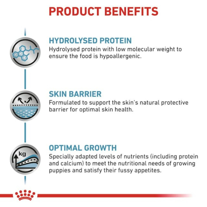 Hrana uscata, Royal Canin Hypoallergenic Puppy 1,5 kg [4]