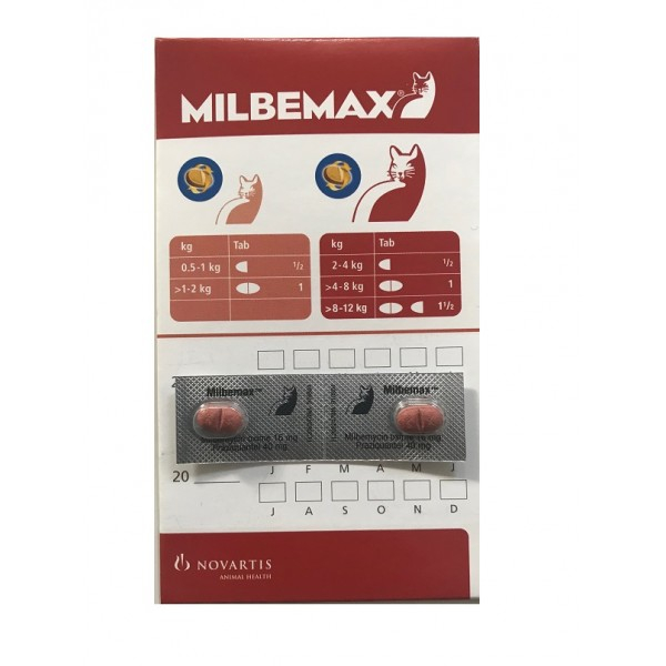 Milbemax Cat 16 40 Mg (2 – 8 Kg), 50 Tablete