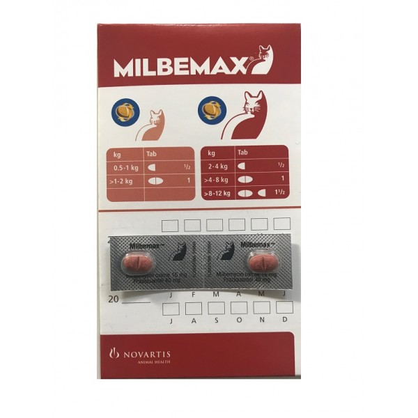 Milbemax Cat 16   40 mg (2 - 8 kg), 2 tablete