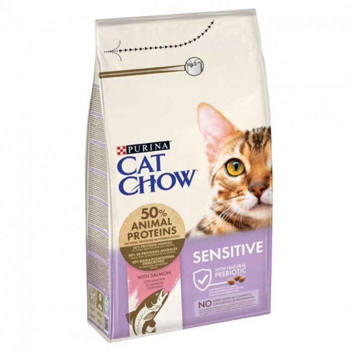 cat trebuie sa manance o pisica castrata Purina Cat Chow Pisica Adult Sensitive- 1.5 kg