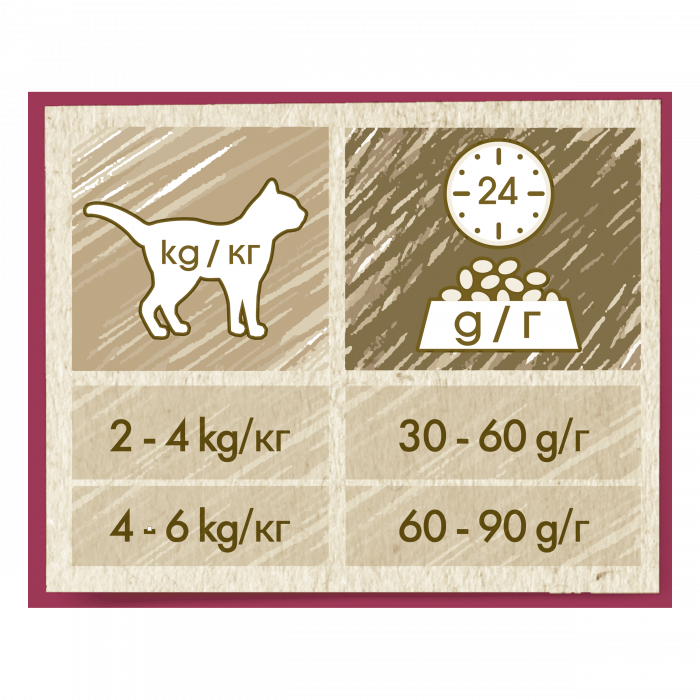 Purina Cat Chow Pisica Adult Urinary Tract Health - 15 kg [6]