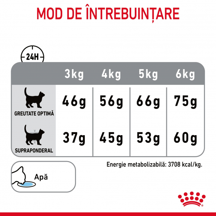Royal Canin Dental Care Adult hrana uscata pisica, reducerea formarii tartrului, 400 g [6]
