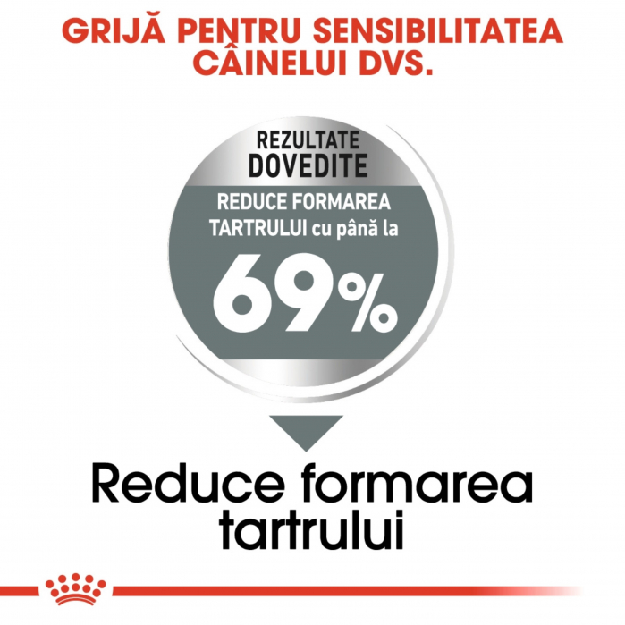 Royal Canin Mini Dental Care, 1 kg [5]