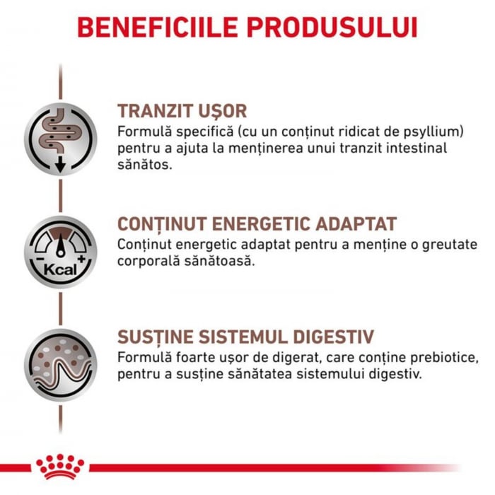 Royal Canin Gastro Intestinal Fibre Cat in sos, 12 x 85 g [7]