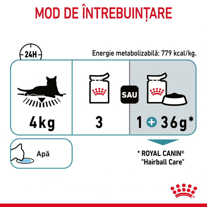 Royal Canin Hairball Care Gravy, 12 plicuri x 85 g [9]