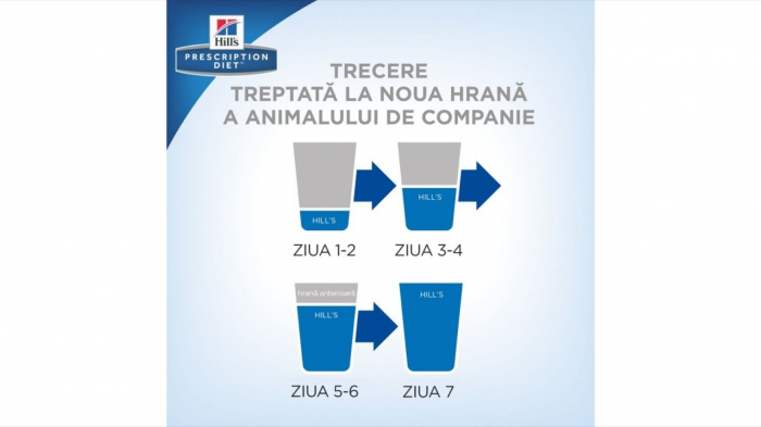 Hill's PD z/d Food Sensitivities hrana umeda caini hipoalergenica 370 g [4]