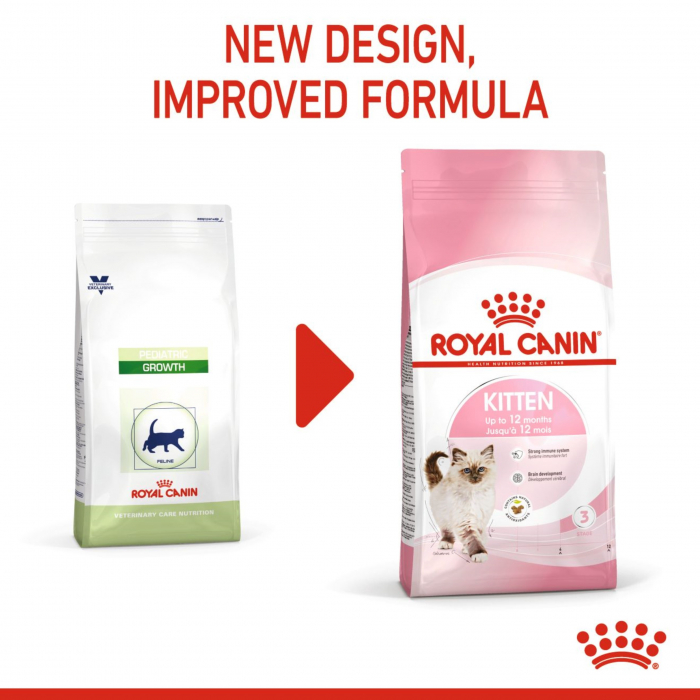 Royal Canin Kitten, 1.2 kg [2]