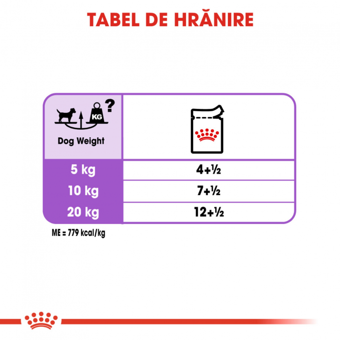 Royal Canin Sterilised Adult hrana umeda caine sterilizat (pate), 12 x 85 g [8]