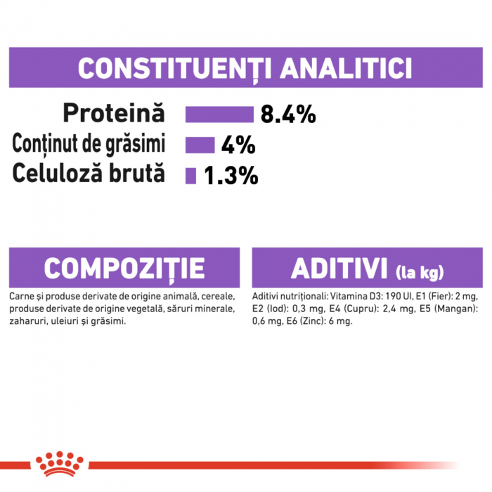 Royal Canin Sterilised Adult hrana umeda caine sterilizat (pate), 85 g [2]