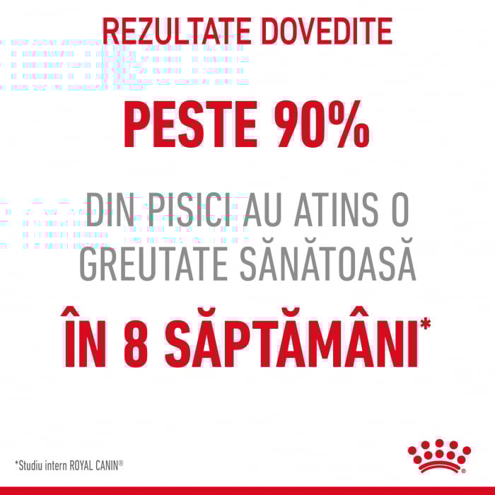 Royal Canin Light Weight Care Adult  hrana uscata pisica, limitarea cresterii in greutate, 400 g [3]