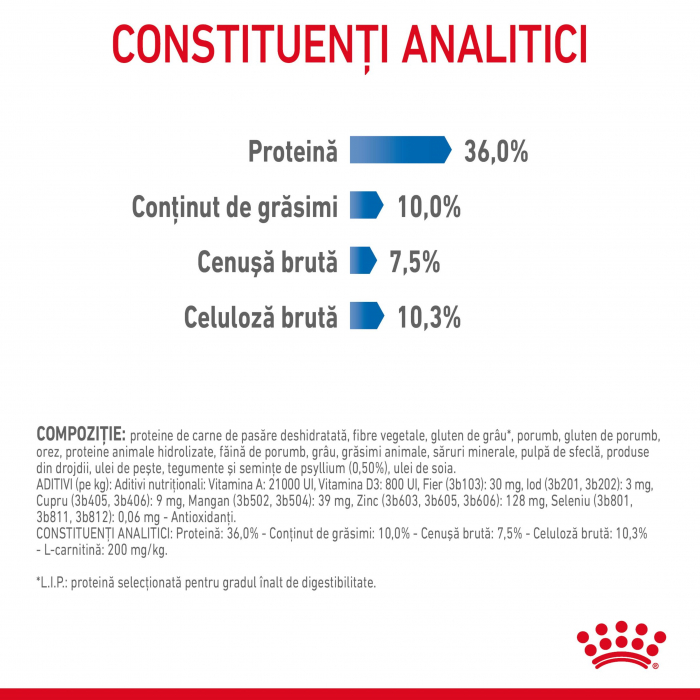 Royal Canin Light Weight Care Adult  hrana uscata pisica, limitarea cresterii in greutate, 8 kg [9]