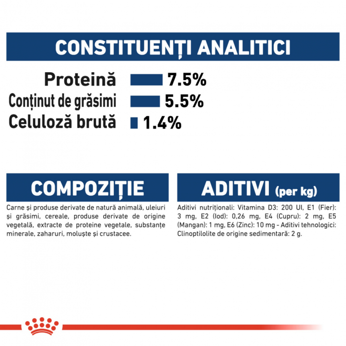 Royal Canin Maxi Adult hrana umeda caine (in sos), 140 g [7]