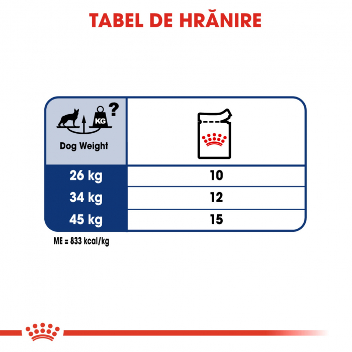 Royal Canin Maxi Adult hrana umeda caine (in sos), 140 g [3]