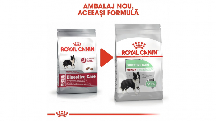 Royal Canin Medium Digestive Care hrana uscata caine, 3 kg [7]