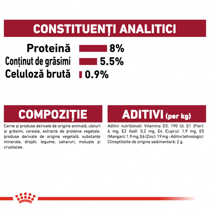 Royal Canin Medium Ageing hrana umeda caine senior (in sos), 140 g [4]