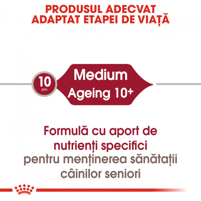 Royal Canin Medium Ageing hrana umeda caine senior (in sos), 10 x 140 g [7]