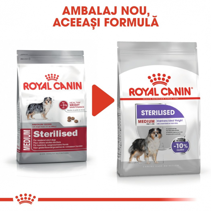 Royal Canin Medium Sterilised Adult, hrană uscată câini sterilizați, 12kg [9]