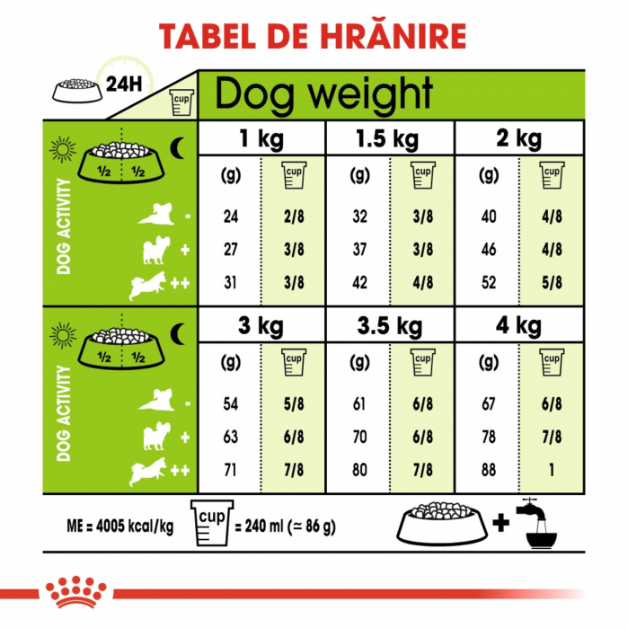 Royal Canin X-Small Adult, hrană uscată câini, 500 g [4]
